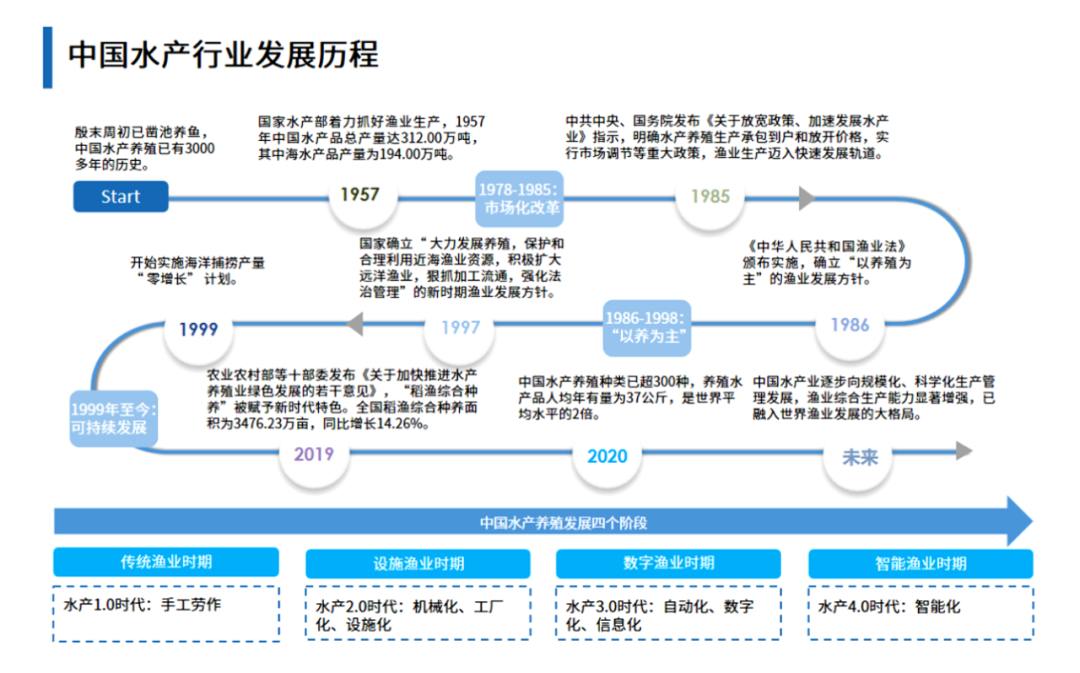 www.maritechchina.com