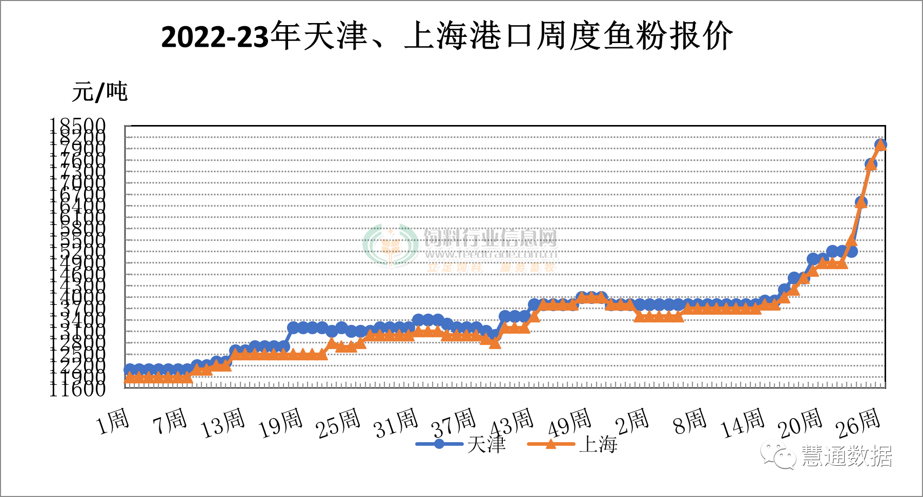 www.maritechchina.com