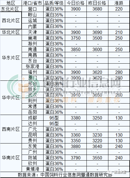 www.maritechchina.com