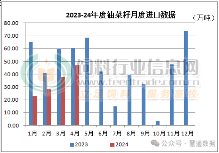 www.maritechchina.com