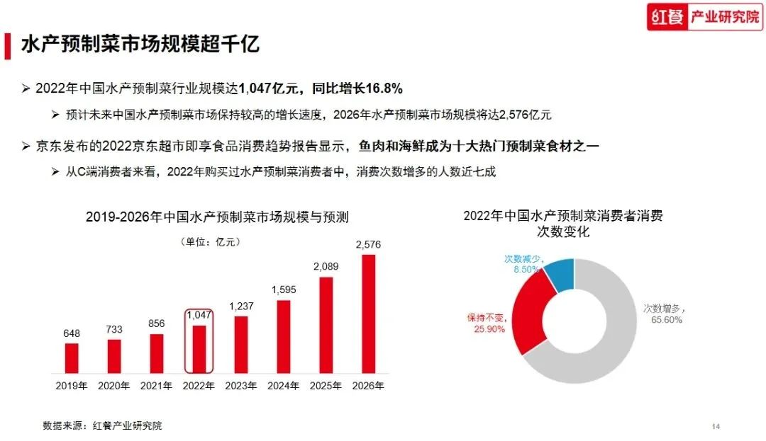 www.maritechchina.com