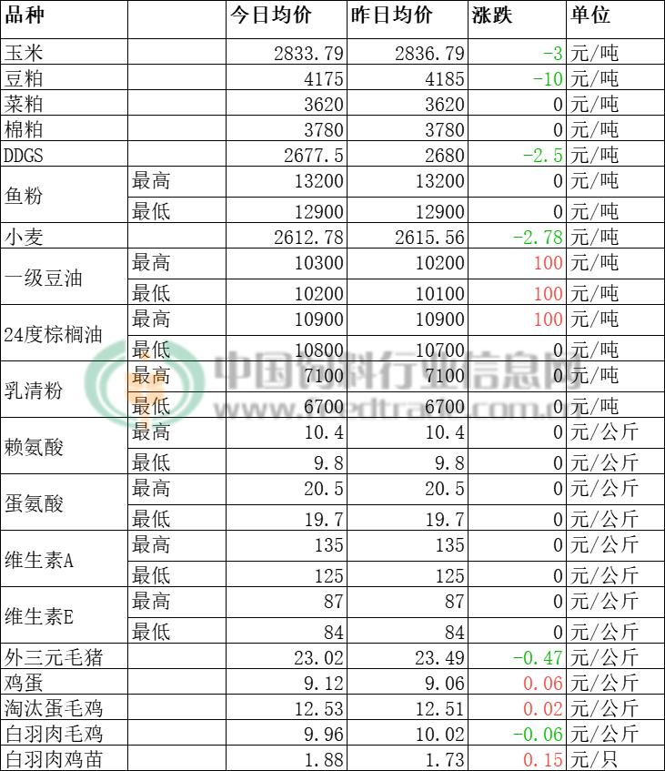 maritechchina.com