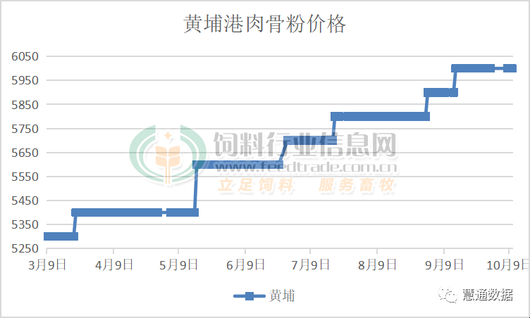 www.maritechchina.com