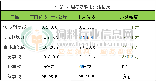 www.maritechchina.com