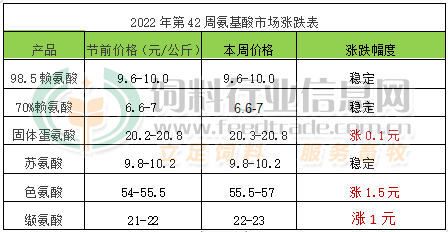 www.maritechchina.com