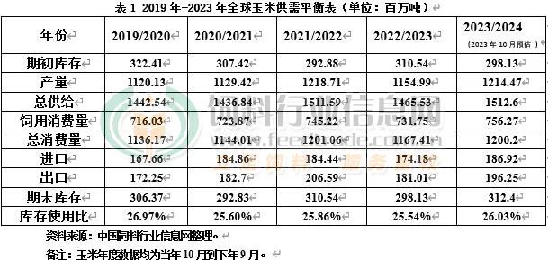 www.maritechchina.com