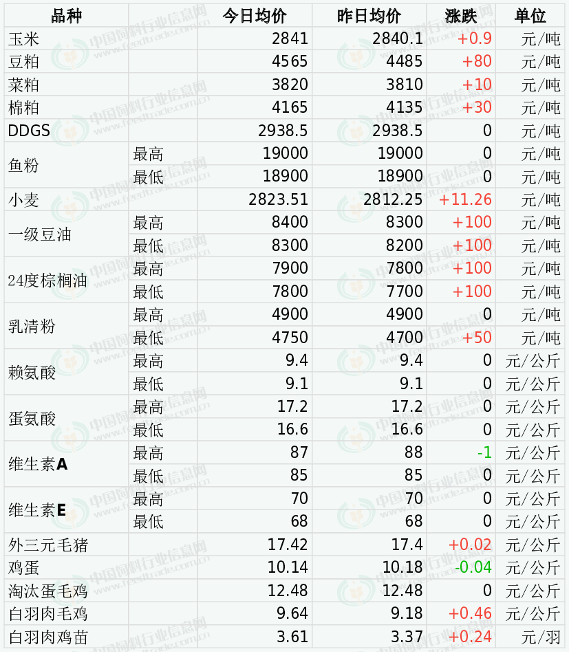 www.maritechchina.com