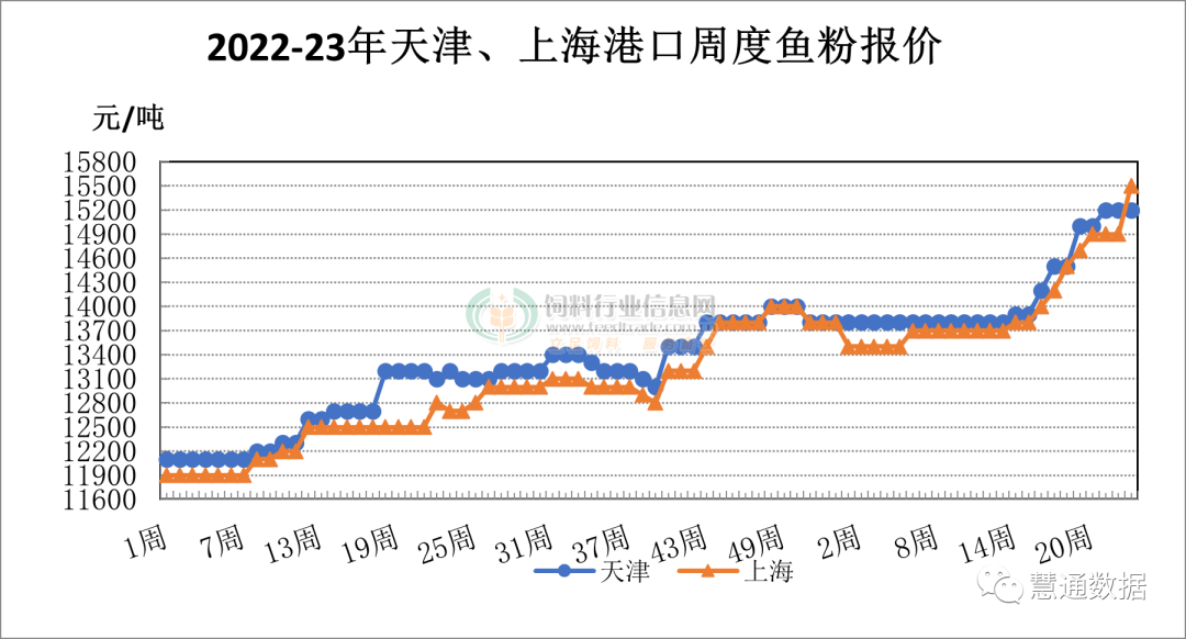 www.maritechchina.com