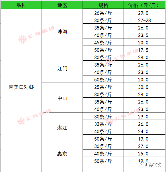 maritechchina.com