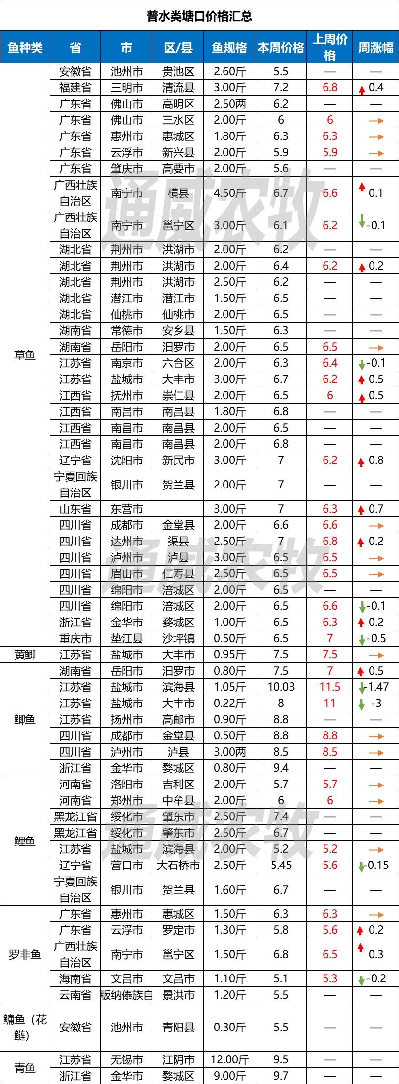 maritechchina.com