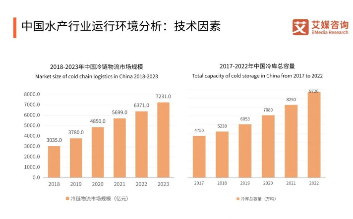 www.maritechchina.com