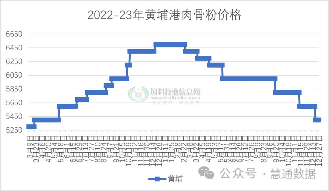 www.maritechchina.com