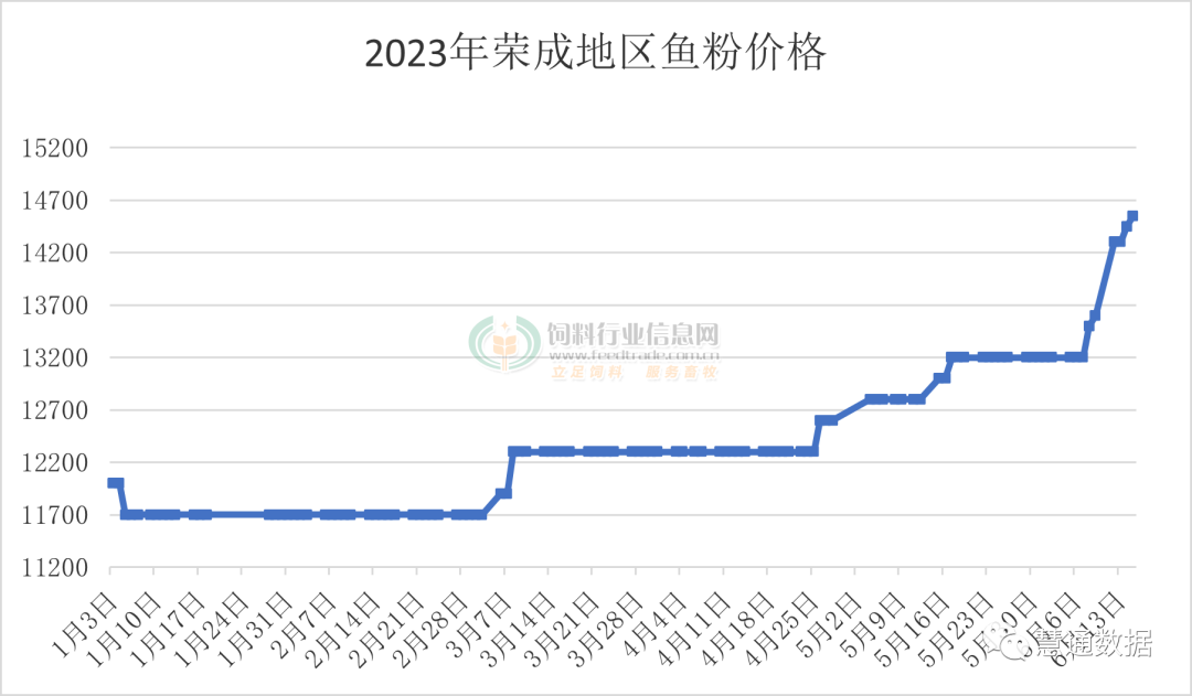 www.maritechchina.com