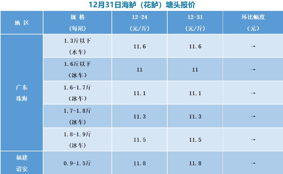 www.maritechchina.com