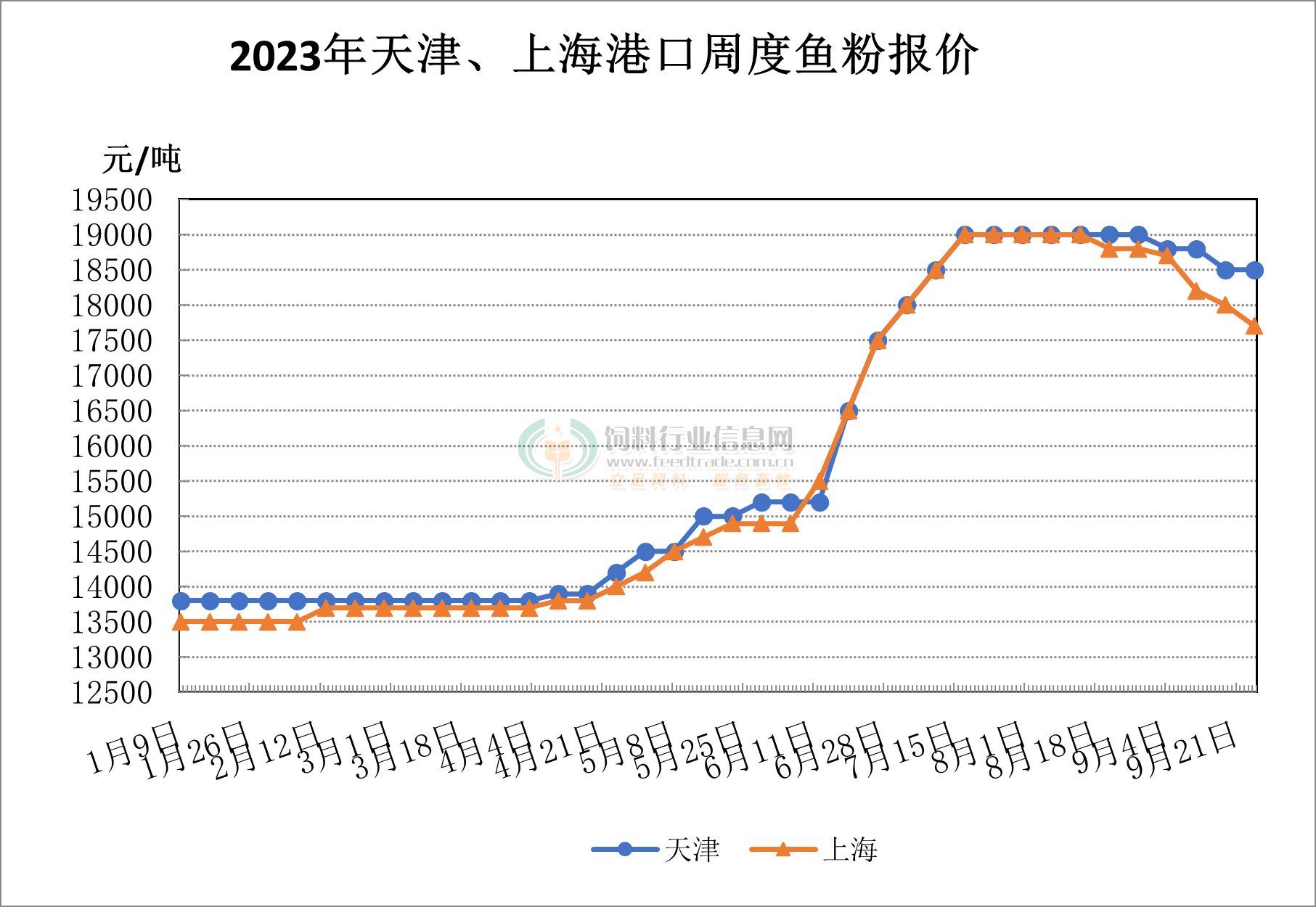 www.maritechchina.com