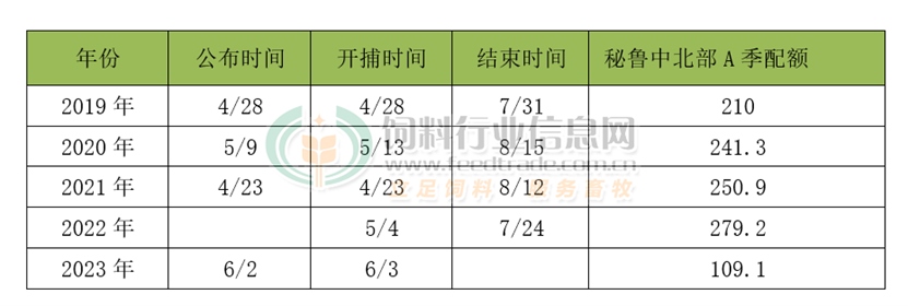 www.maritechchina.com