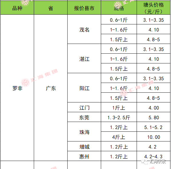 maritechchina.com