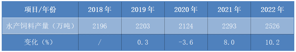 www.maritechchina.com