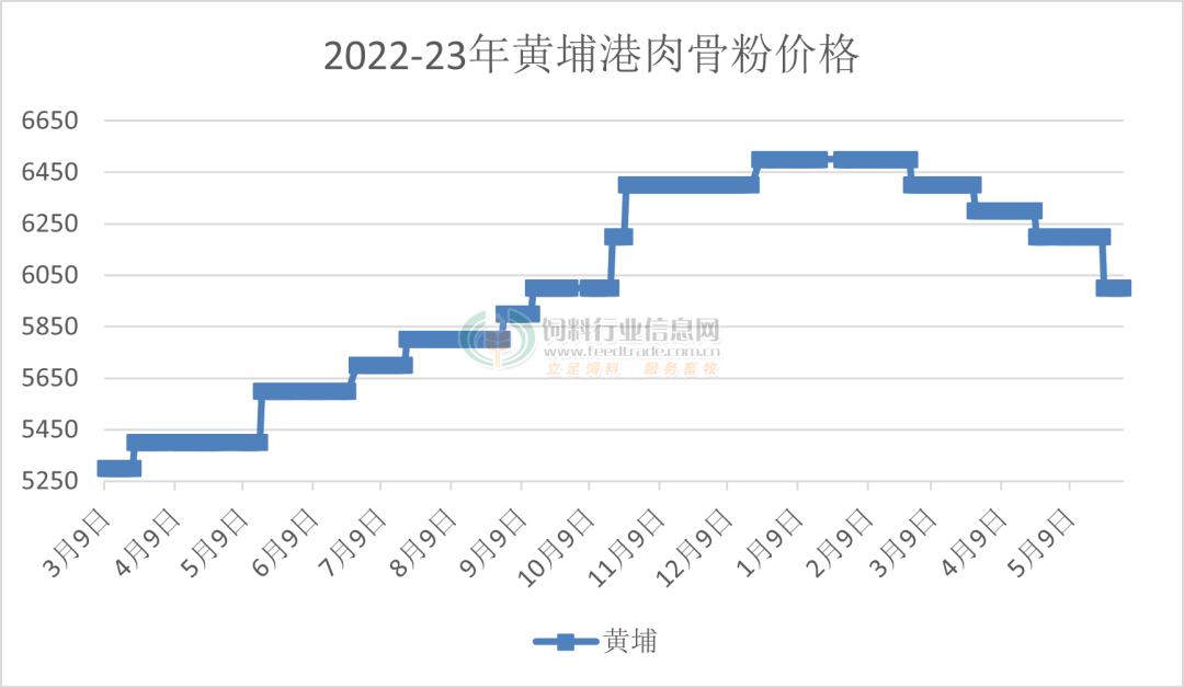 www.maritechchina.com