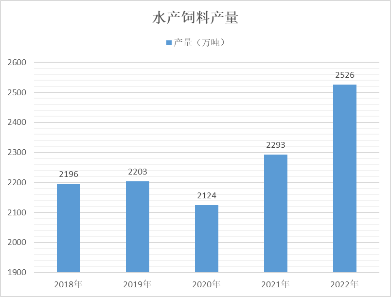 www.maritechchina.com