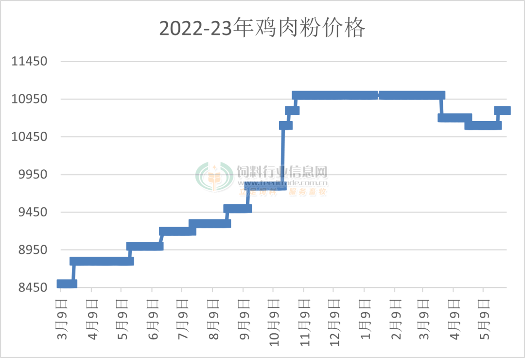 www.maritechchina.com