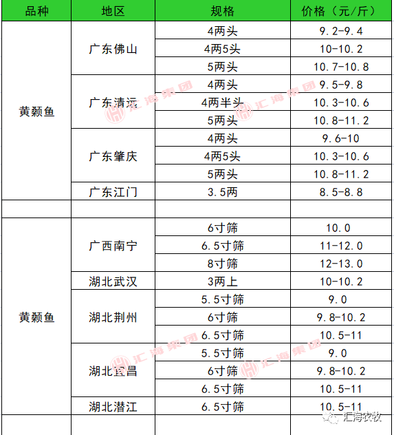 maritechchina.com