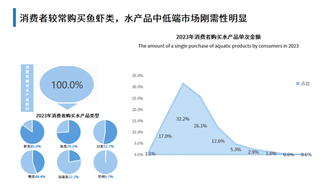 www.maritechchina.com