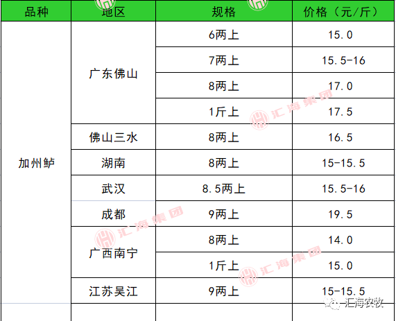 maritechchina.com